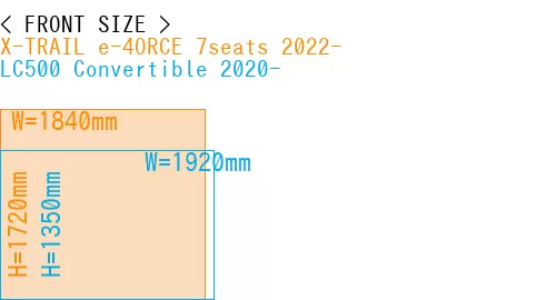 #X-TRAIL e-4ORCE 7seats 2022- + LC500 Convertible 2020-